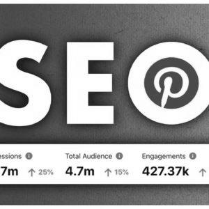 Pinterest search engine optimization:  Optimize Your Content